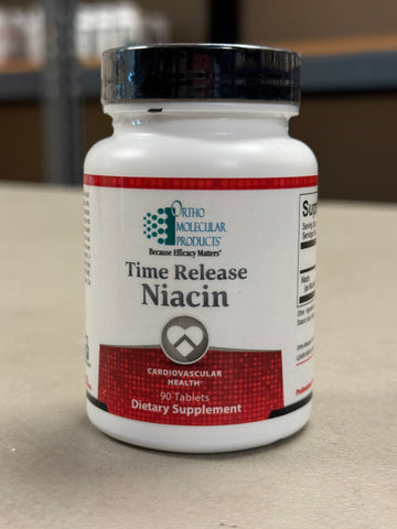 Time Release Nican